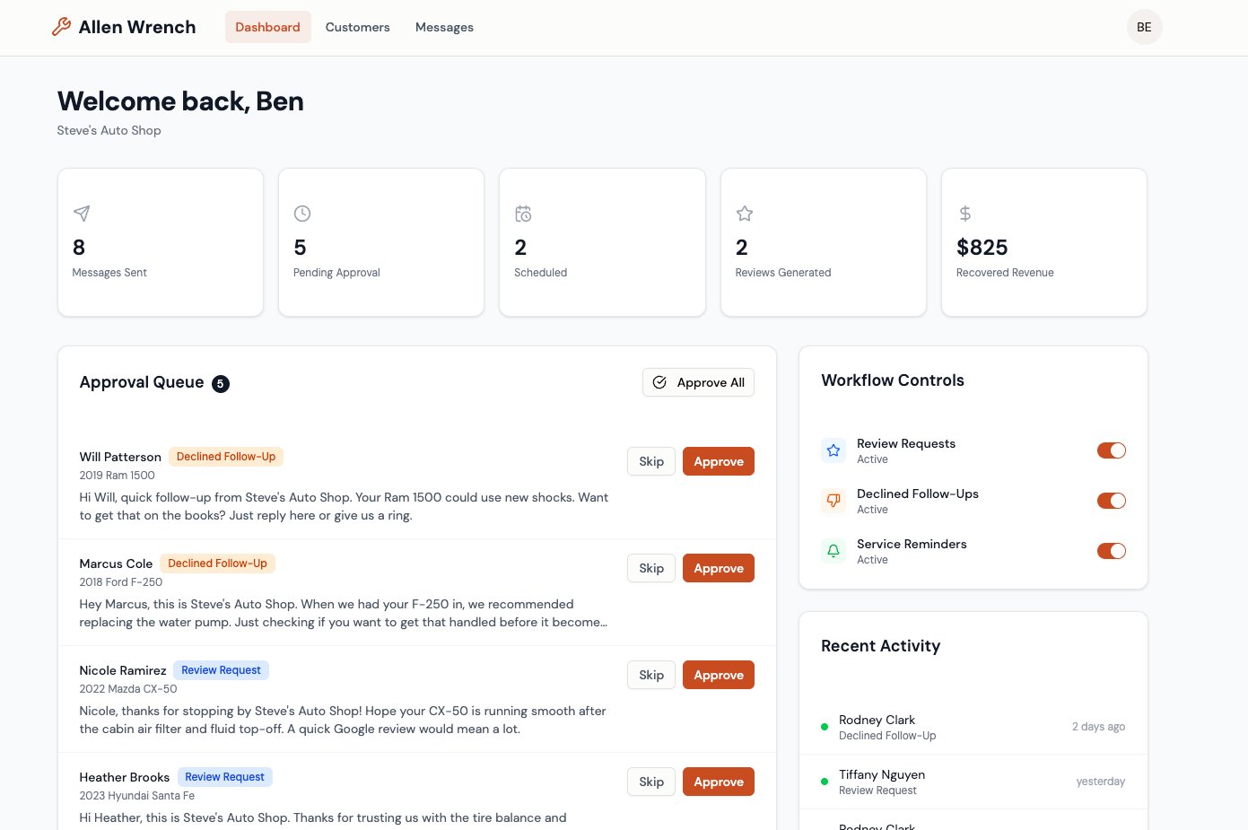 Allen Wrench Dashboard